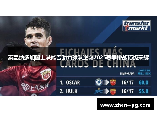 莱昂纳多加盟上港能否助力球队逆袭2025赛季挑战顶级荣耀 莱昂纳多加盟上港能否助力球队逆袭2025赛季挑战顶级荣耀