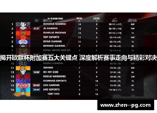 揭开欧联杯附加赛五大关键点 深度解析赛事走向与精彩对决