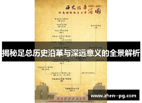 揭秘足总历史沿革与深远意义的全景解析 揭秘足总历史沿革与深远意义的全景解析