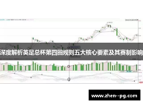 深度解析英足总杯第四圈规则五大核心要素及其赛制影响 深度解析英足总杯第四圈规则五大核心要素及其赛制影响