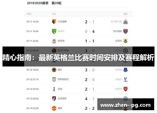 精心指南：最新英格兰比赛时间安排及赛程解析