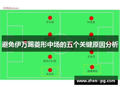 避免伊万踢菱形中场的五个关键原因分析
