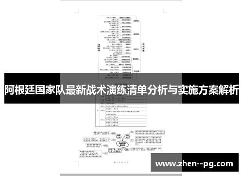 阿根廷国家队最新战术演练清单分析与实施方案解析 阿根廷国家队最新战术演练清单分析与实施方案解析