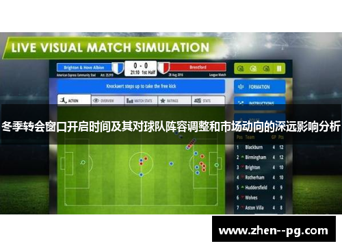冬季转会窗口开启时间及其对球队阵容调整和市场动向的深远影响分析