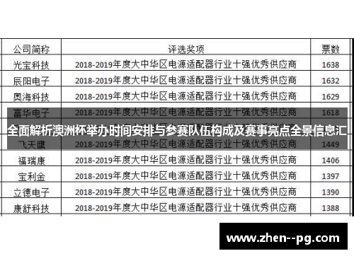全面解析澳洲杯举办时间安排与参赛队伍构成及赛事亮点全景信息汇