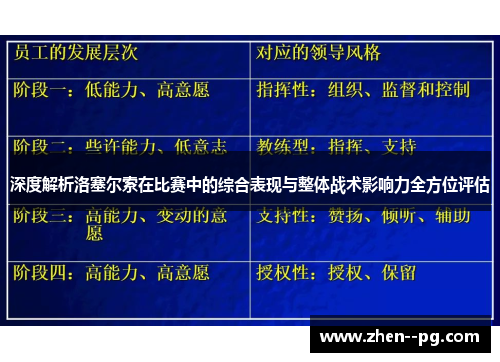深度解析洛塞尔索在比赛中的综合表现与整体战术影响力全方位评估