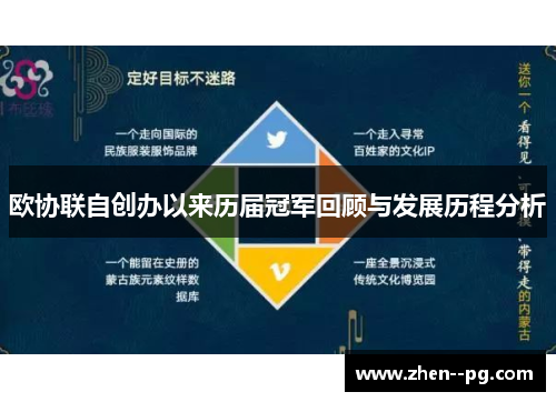 欧协联自创办以来历届冠军回顾与发展历程分析 欧协联自创办以来历届冠军回顾与发展历程分析