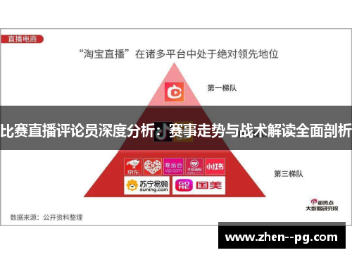 比赛直播评论员深度分析：赛事走势与战术解读全面剖析