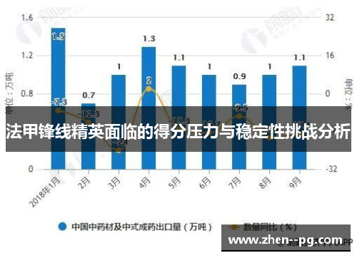 法甲锋线精英面临的得分压力与稳定性挑战分析