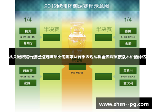 从关键数据看迪巴拉对阵莱比锡国家队赛事表现解析全面深度技战术价值评估 从关键数据看迪巴拉对阵莱比锡国家队赛事表现解析全面深度技战术价值评估