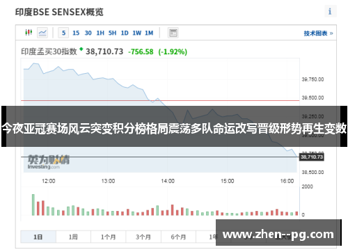 今夜亚冠赛场风云突变积分榜格局震荡多队命运改写晋级形势再生变数 今夜亚冠赛场风云突变积分榜格局震荡多队命运改写晋级形势再生变数