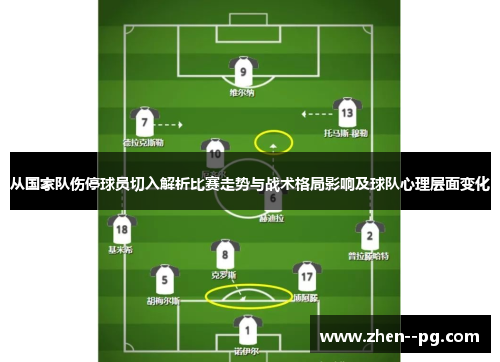 从国家队伤停球员切入解析比赛走势与战术格局影响及球队心理层面变化 从国家队伤停球员切入解析比赛走势与战术格局影响及球队心理层面变化
