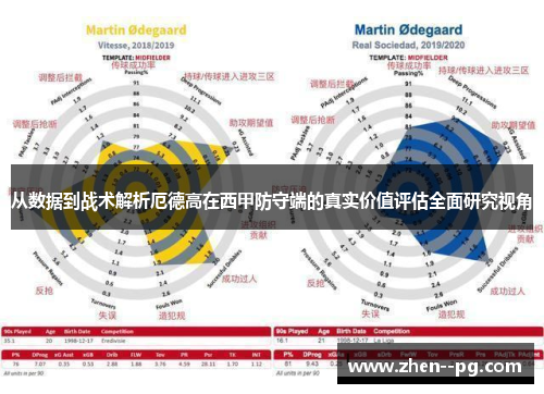 从数据到战术解析厄德高在西甲防守端的真实价值评估全面研究视角
