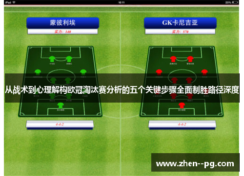 从战术到心理解构欧冠淘汰赛分析的五个关键步骤全面制胜路径深度 从战术到心理解构欧冠淘汰赛分析的五个关键步骤全面制胜路径深度