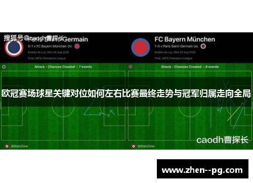 欧冠赛场球星关键对位如何左右比赛最终走势与冠军归属走向全局