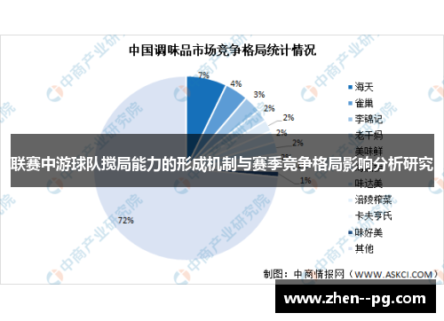 联赛中游球队搅局能力的形成机制与赛季竞争格局影响分析研究