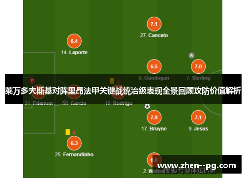 莱万多夫斯基对阵里昂法甲关键战统治级表现全景回顾攻防价值解析 莱万多夫斯基对阵里昂法甲关键战统治级表现全景回顾攻防价值解析