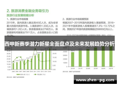 西甲新赛季潜力新星全面盘点及未来发展趋势分析
