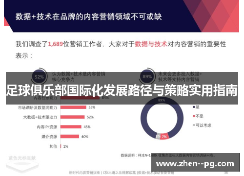 足球俱乐部国际化发展路径与策略实用指南