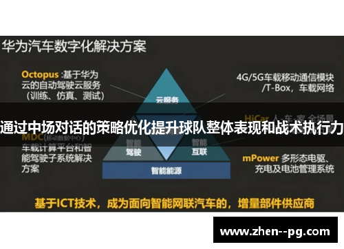 通过中场对话的策略优化提升球队整体表现和战术执行力
